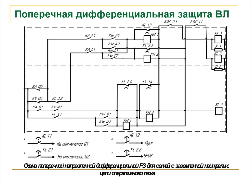 Схема дифференциальной защиты электровозов постоянного тока