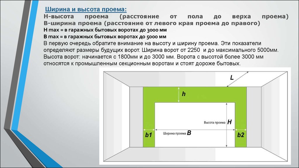 Схема замера ворот секционных