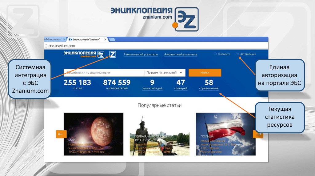 Единая авторизация. Энциклопедия znanium. Знаниум презентация. Вебинар znanium. Ключи на Знаниум.