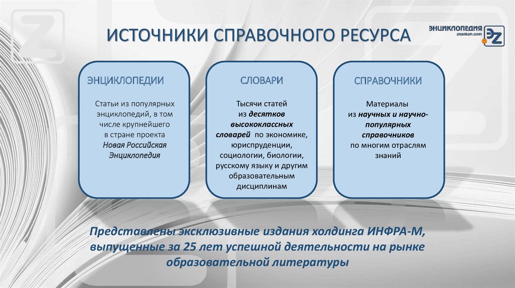 электронно справочный ресурс. электронные образовательные ресурсы. электронные образовательные ресурсы. электронно справочный ресурс.