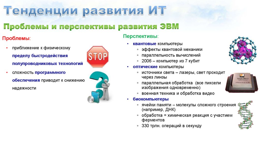 Современные тенденции развития бытовой техники 8 класс технология презентация и конспект урока