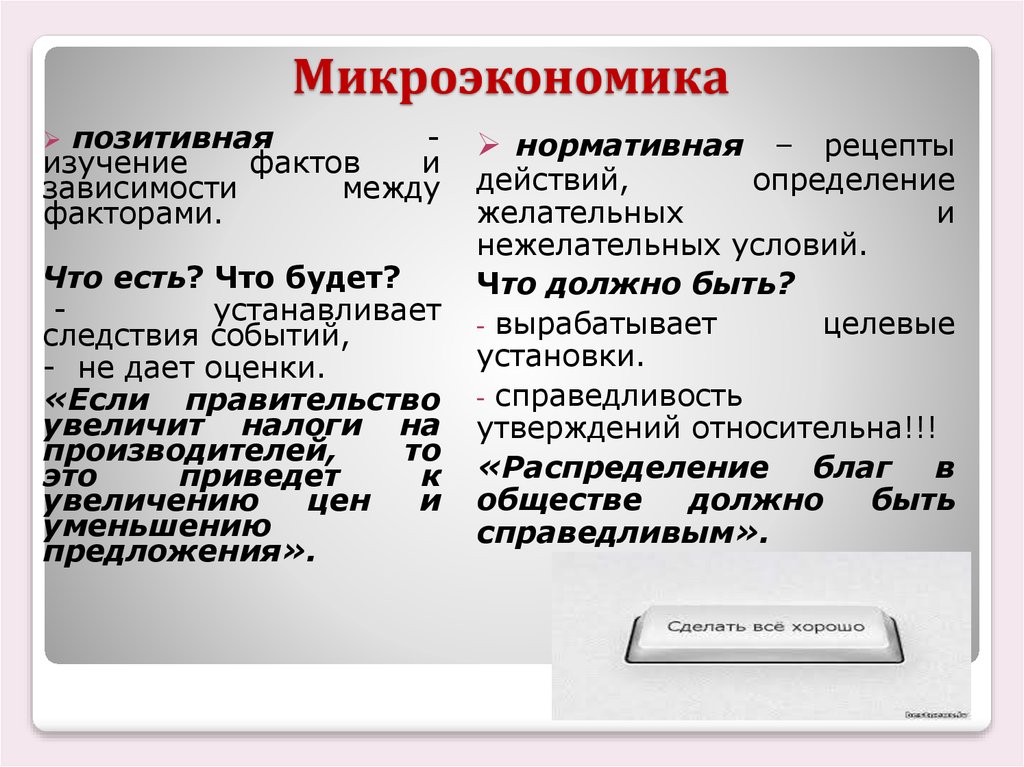 План по теме объекты микроэкономики егэ обществознание