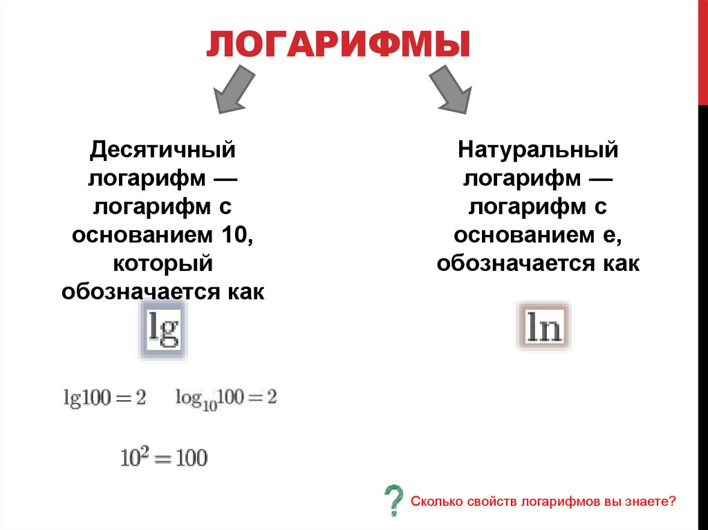 Логарифм по основанию 10. Как обозначается логарифм. Как обозначается натуральный логарифм. Какой логарифм называется десятичным? Как он обозначается?. Какой логарифм называется натуральным как он обозначается.