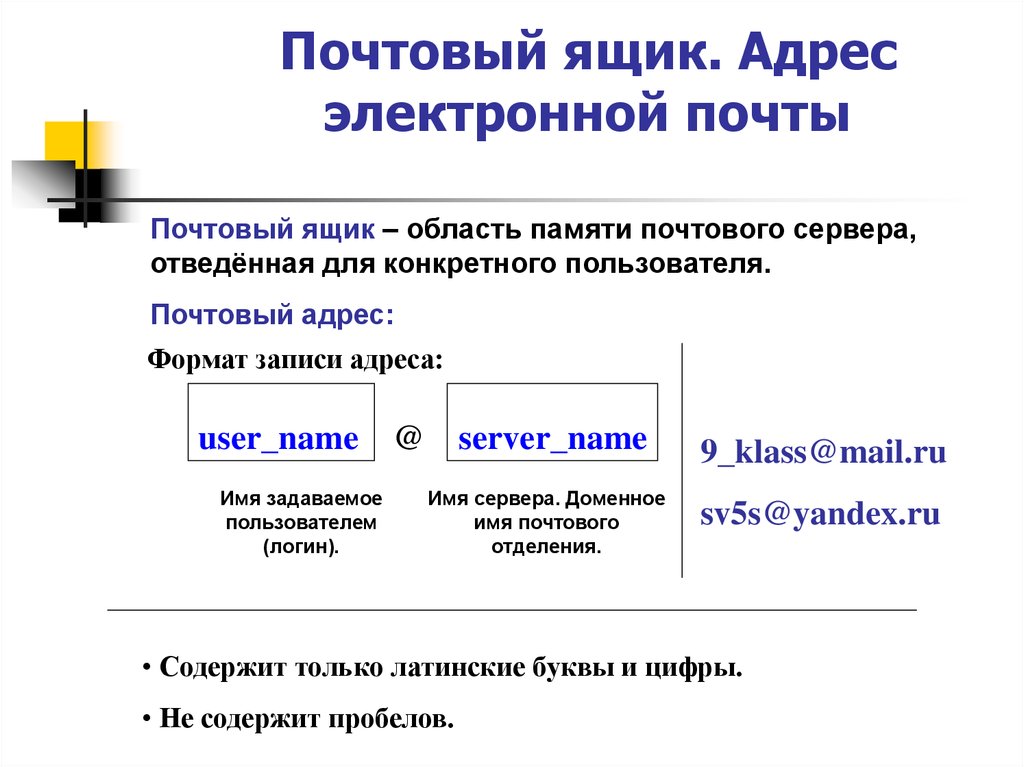 Цифровая как и любое имеет. Как написать электронную почту пример. Как выглядит адрес электронной почты. Адрем алектрлнной почты. Электронная почта названия.