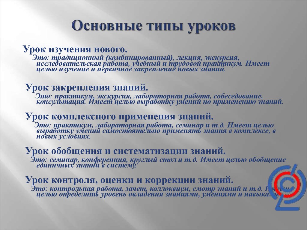 Материал по теме урока. Основные типы уроков. Виды занятий на уроке. Виды современных уроков. Виды традиционных уроков.