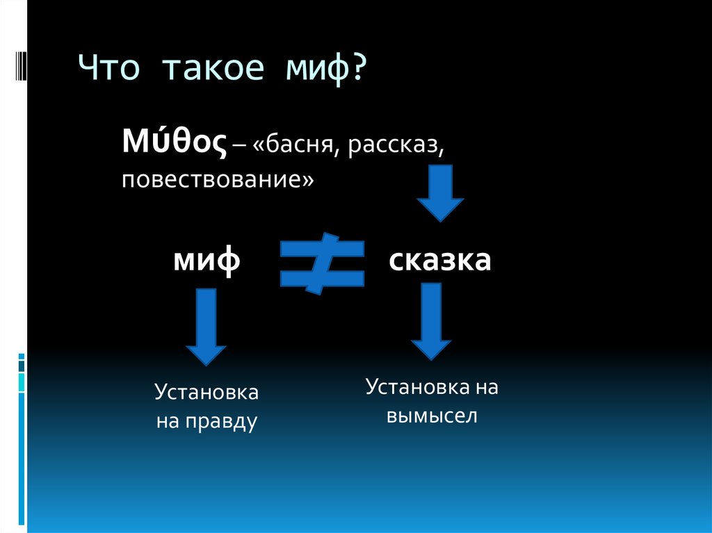 Установить правду. Миф. Миф это в литературе. Вымысел. Миф что такое миф.