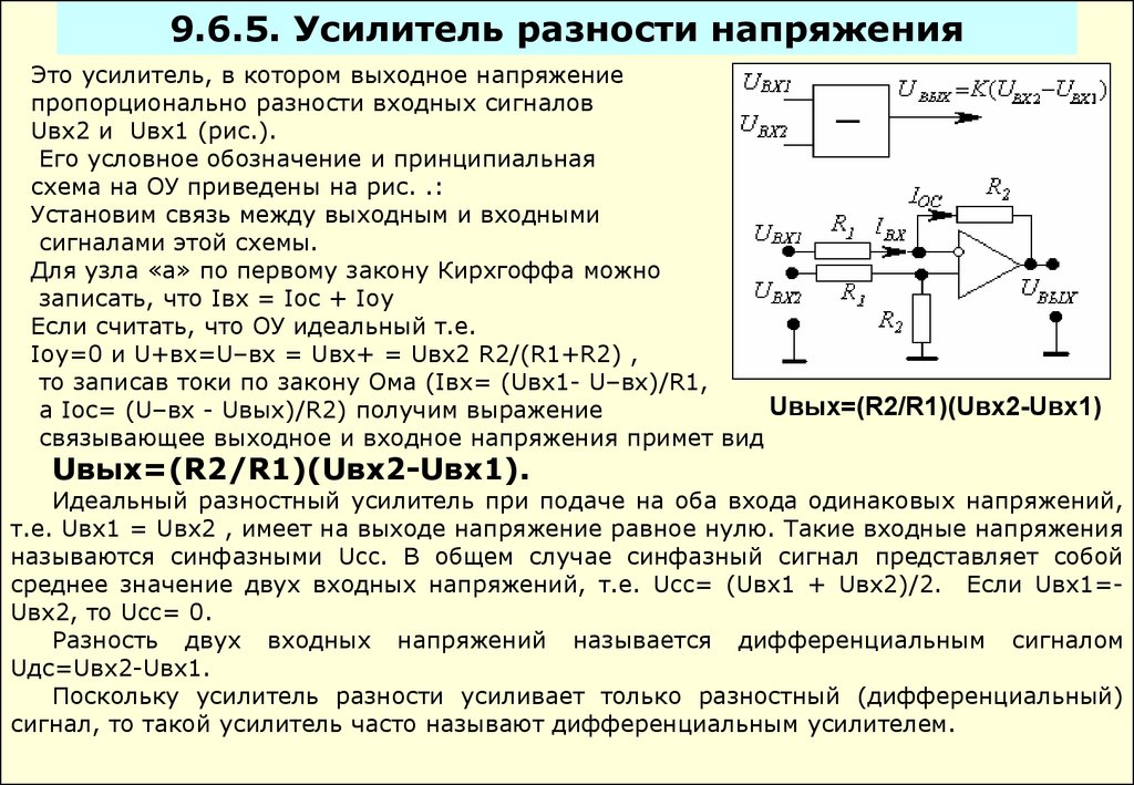 Изменение входного напряжения