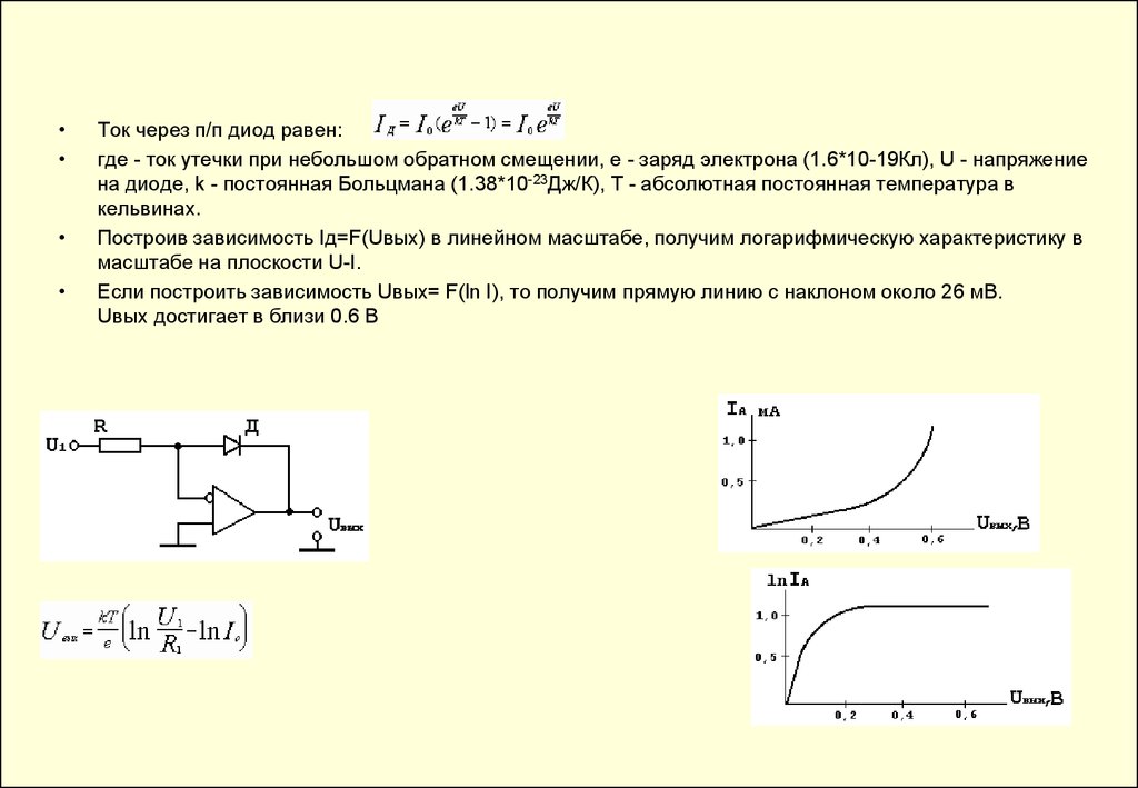 Электронные усилители презентация