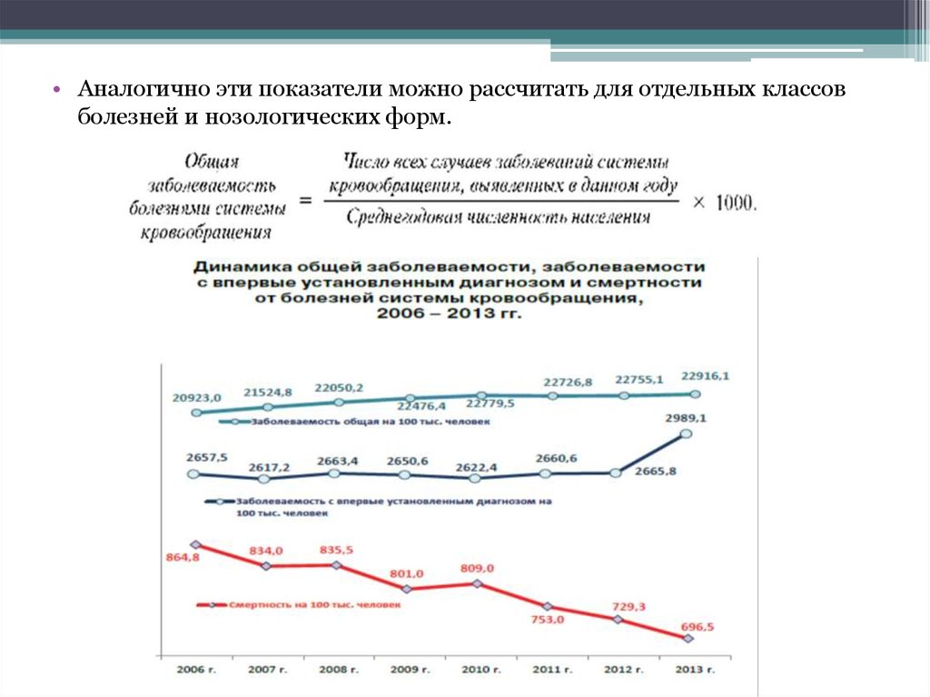 Общая заболеваемость это. Заболеваемость – ведущий показатель общественного здоровья.. Рассчитать Общественное здоровье населения. Как вычисляют показатели заболеваемости по нозологических видам. Наименование классов и отдельных нозологических форм Омск.