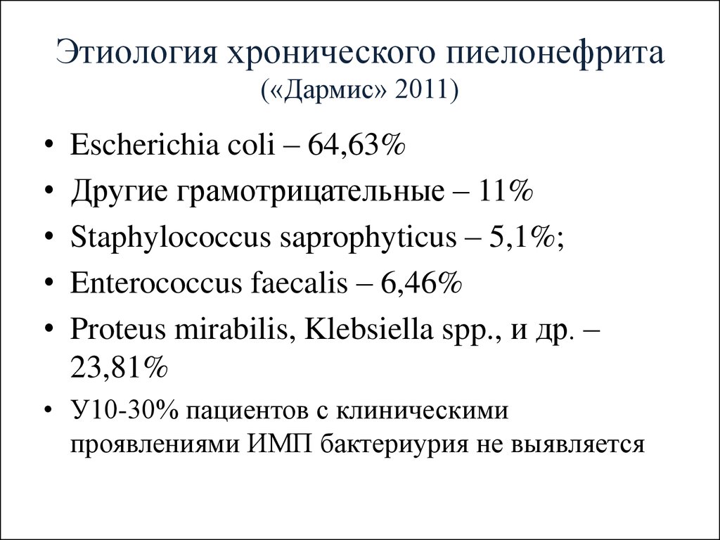 Этиология хронического пиелонефрита («Дармис» 2011)