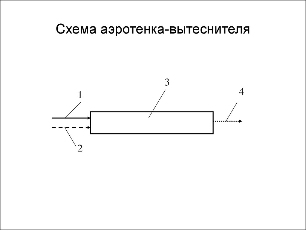 Аэротенк вытеснитель чертеж автокад