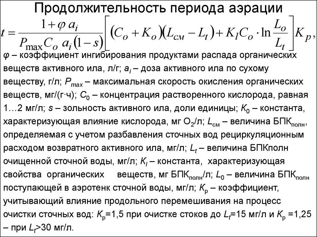 Длительность периода