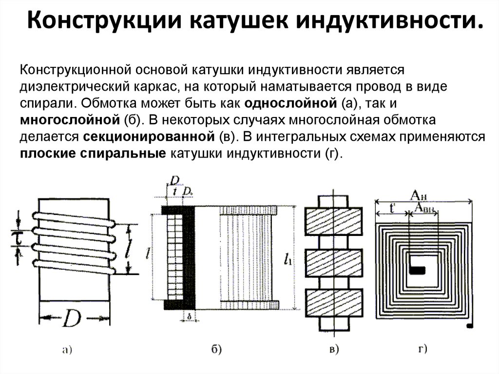 Катушка индуктивности чертеж