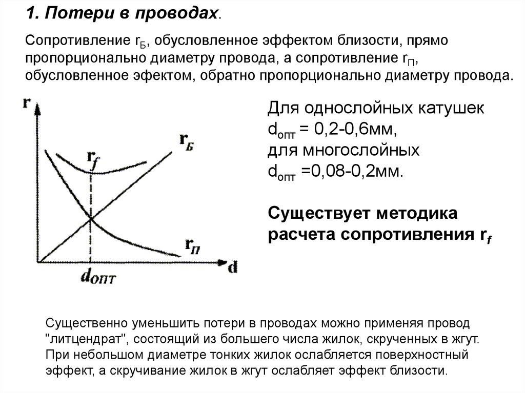 Сопротивление прямо пропорционально. Сопротивление потерь. Потери в катушке индуктивности. Эффект близости сопротивление. Эффект близости.