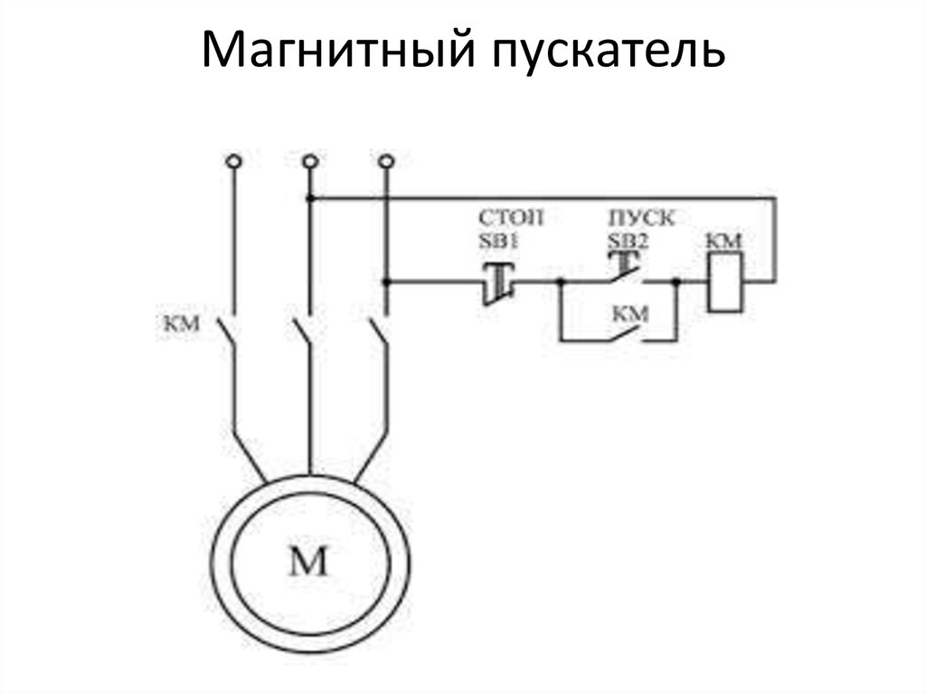 Магнитный пускатель элементы