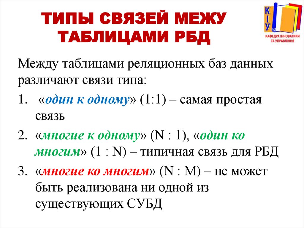 Типы связей межу таблицами РБД