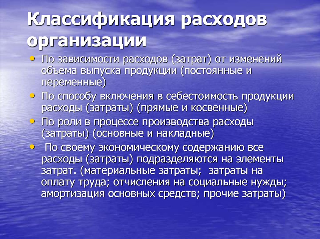 Расходы предприятия презентация