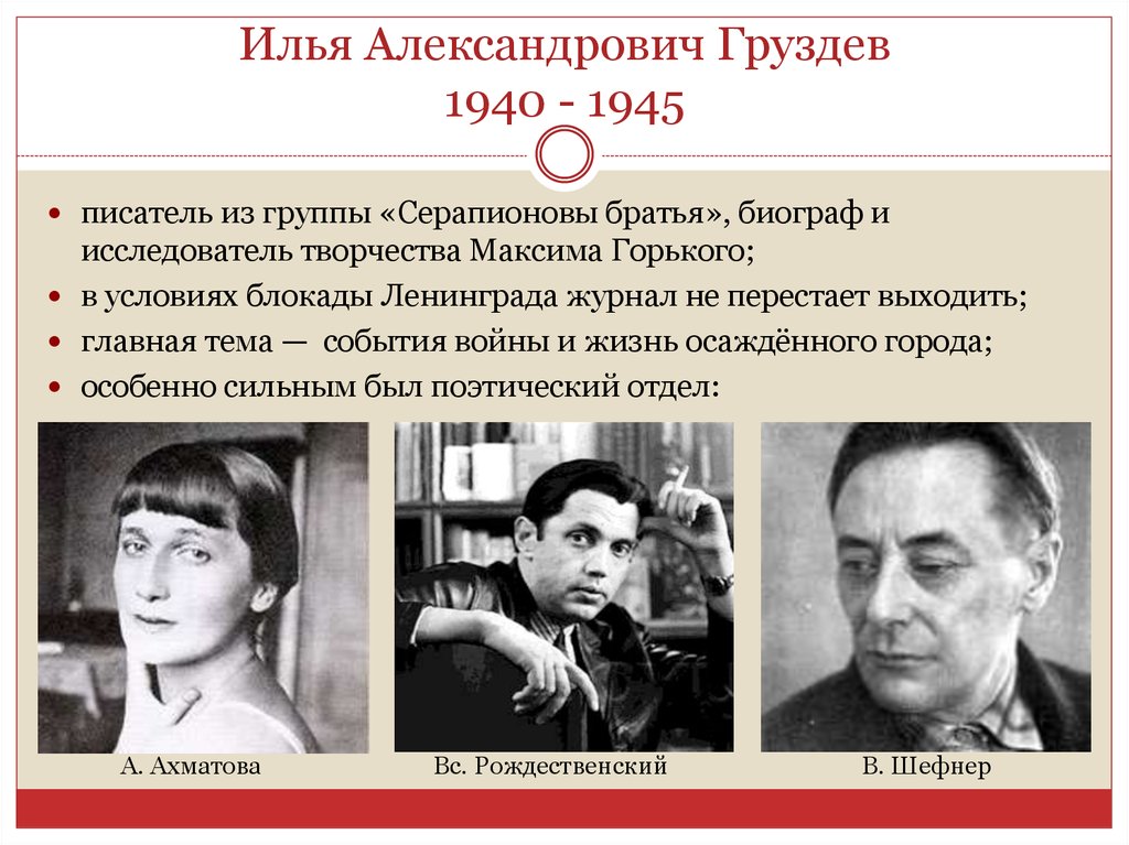 А ахматова м зощенко. Литературная группировка Серапионовы братья. Серапионовы братья литературное объединение участники. Груздев Илья Александрович. Серапионовы братья журнал.