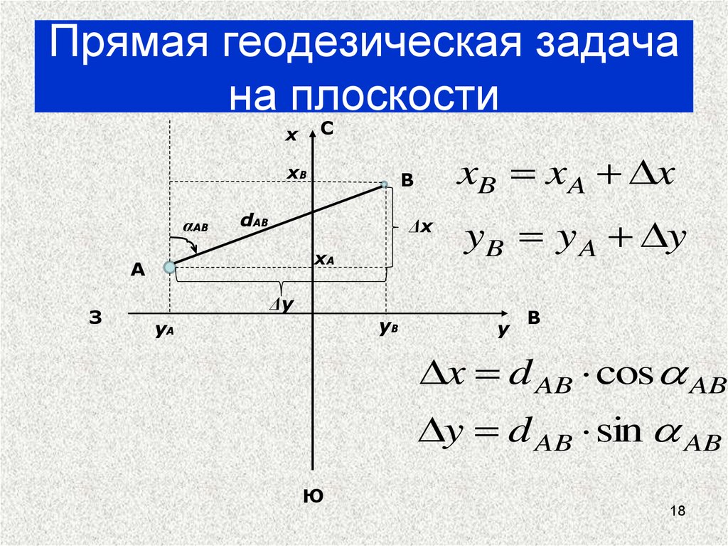 Формула для вычисления координат