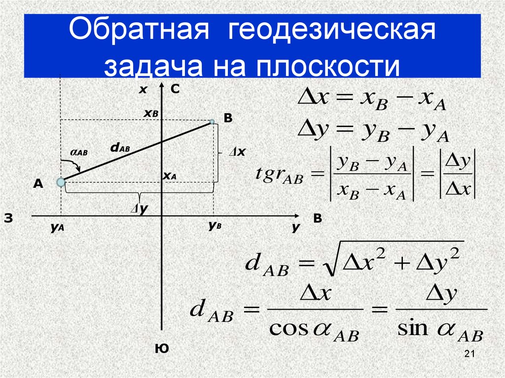 Найти угол по точкам. Обратная геодезическая задача формулы. Обратная геодезическая задача в геодезии. Формулы решения прямой геодезической задачи. Формулы для решения обратной геодезической задачи.