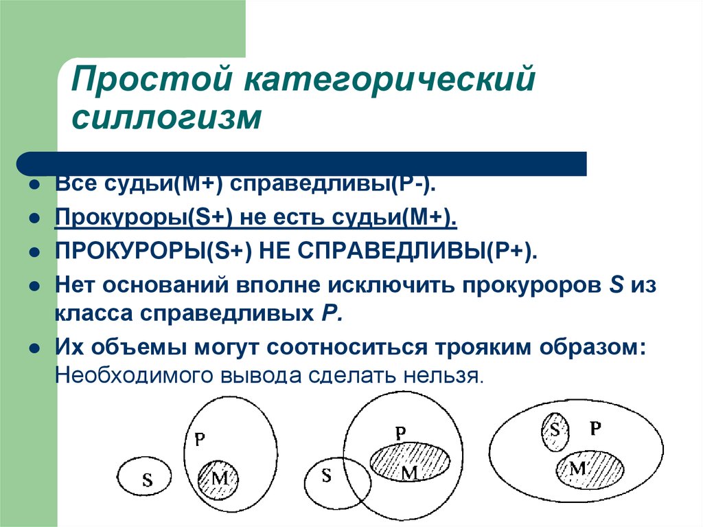 Простой категорический силлогизм презентация