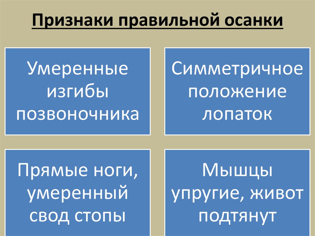 Признаки правильной жизни