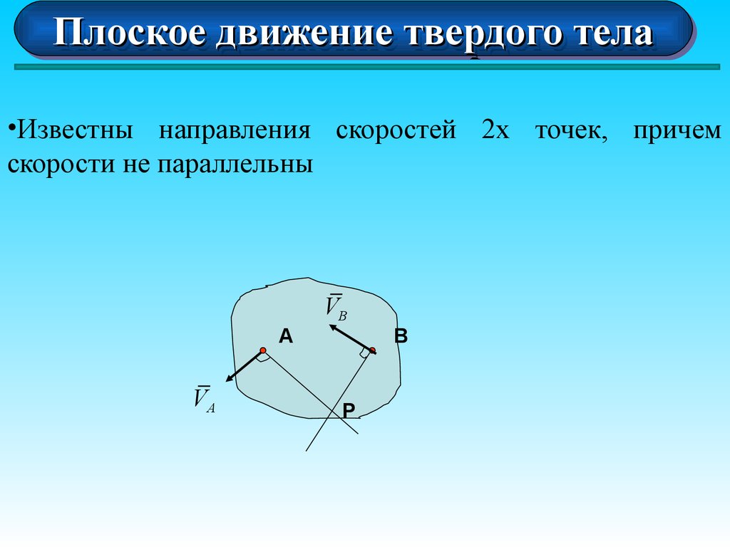 Механика твердого тела. Движение твердого тела. Плоское движение тела. Простейшие движения твердого тела. Примеры плоского движения.