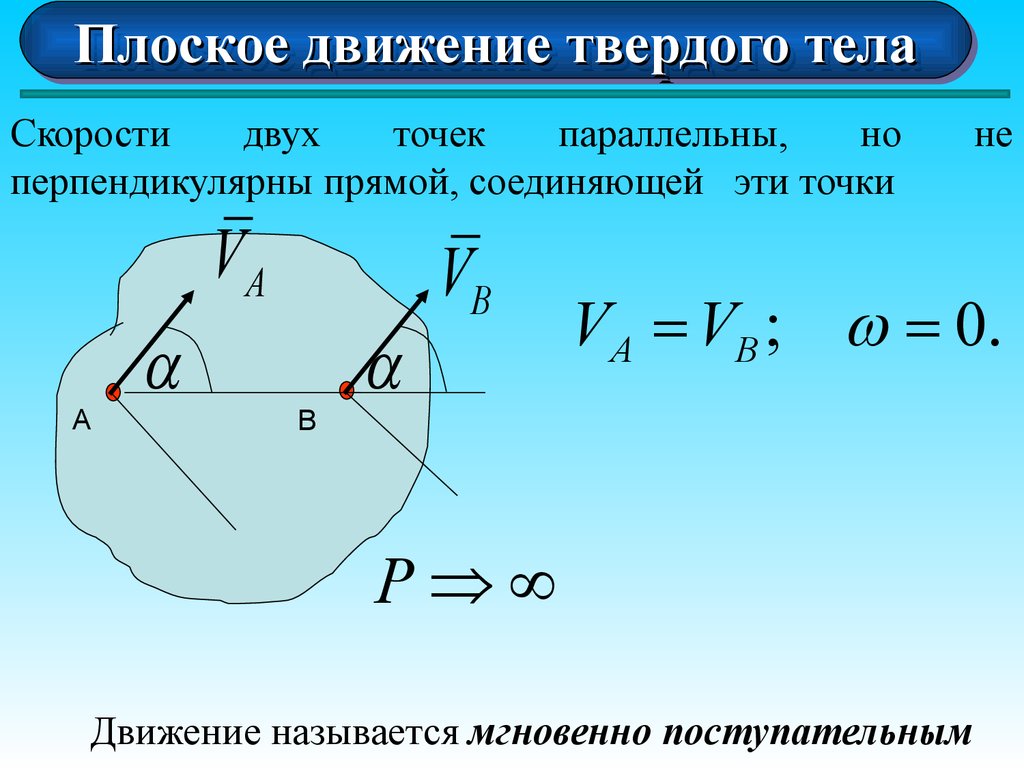 Вектор скорости движущейся точки. Плоское движение твердого тела с3. Плоское движение формулы ускорения. Уравнение плоского движения твердого тела формула. Плоское движение твердого тела. Уравнения движения.