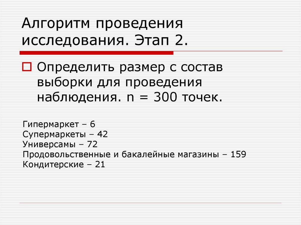 Алгоритм выполнения презентации