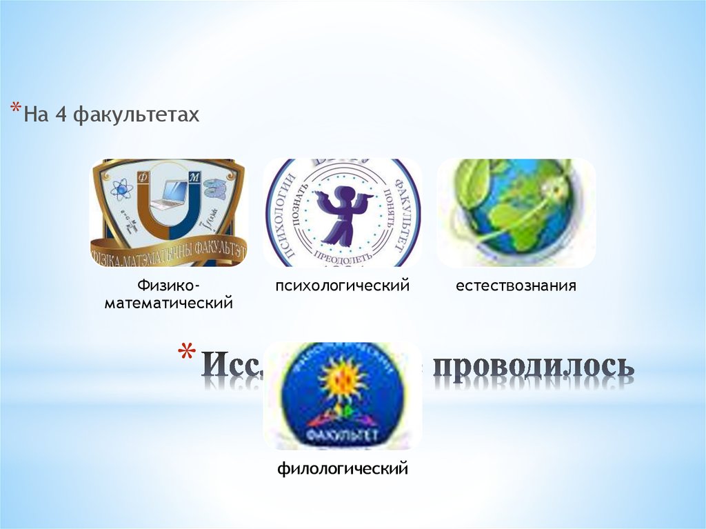 Исследование проводилось