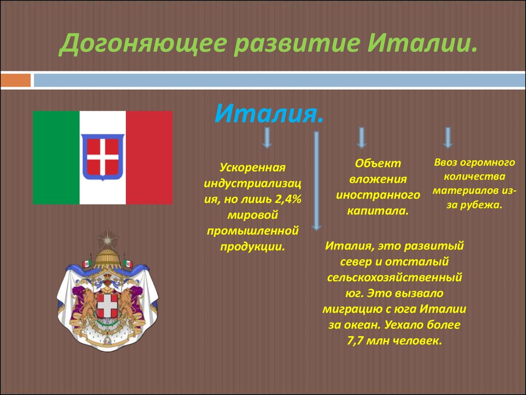 История 9 класс италия