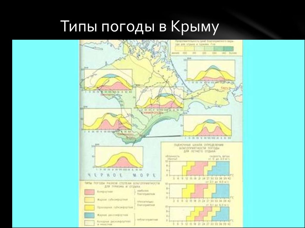 Карта ветров в крыму