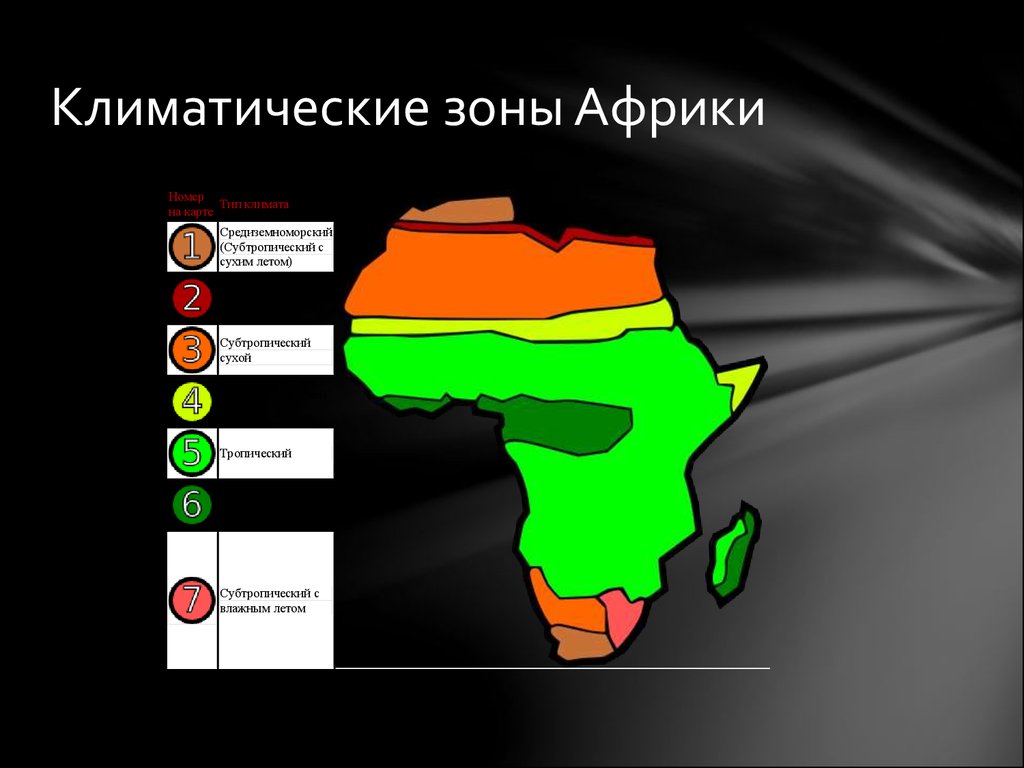 Природные зоны африки картинки