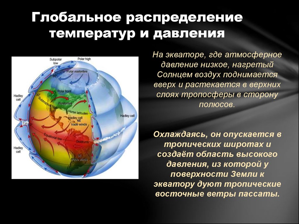 Экватор температура воздуха. Глобальное распределение давления на земле.. Распределение давления у поверхности земли. Распределение атмосферного давления на поверхности земли. Области атмосферного давления на земле.