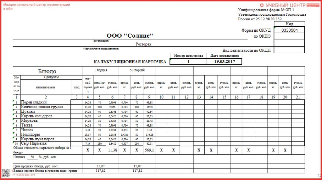Калькуляция блюда образец