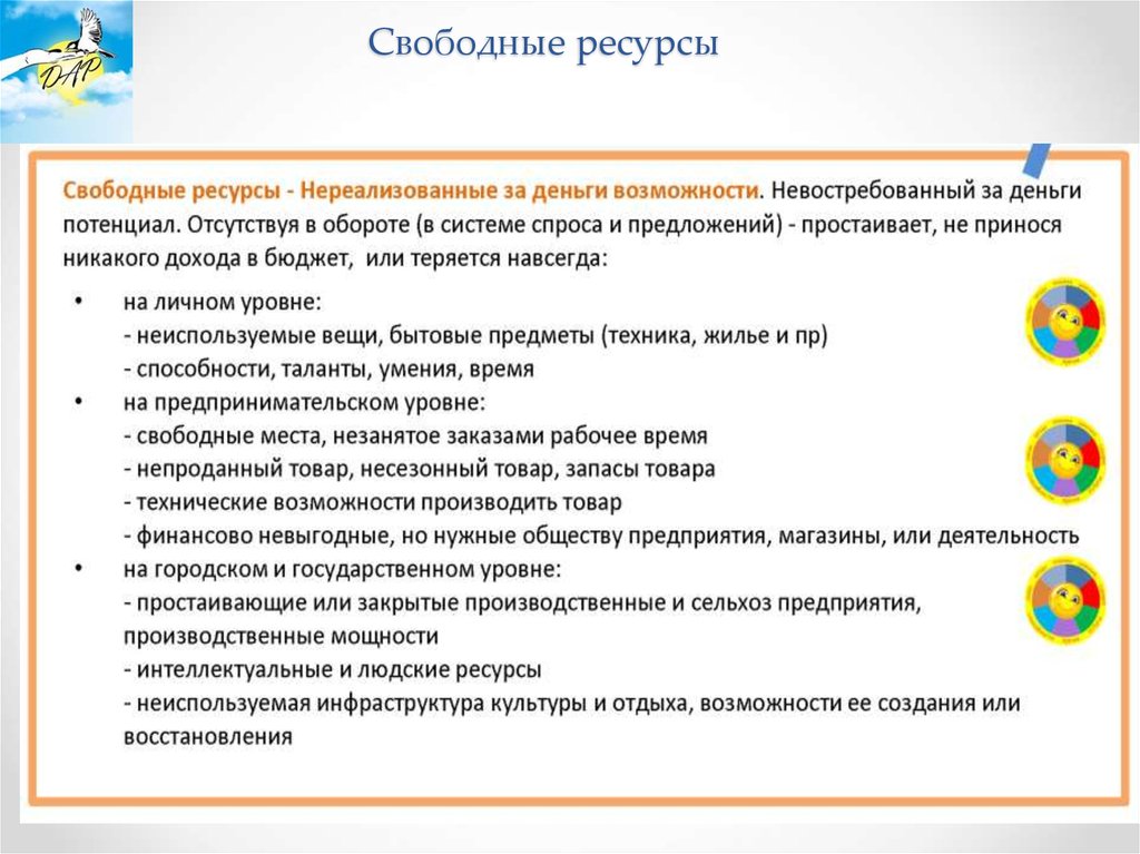 Свободные ресурсы. Свободные ресурсы примеры. Примеры свободных ресурсов. Укажите примеры свободных ресурсов.