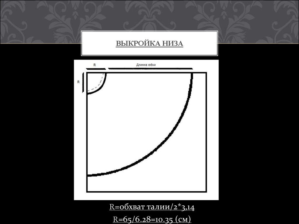 Обхват юбки. Как скроить низ круглой формы.