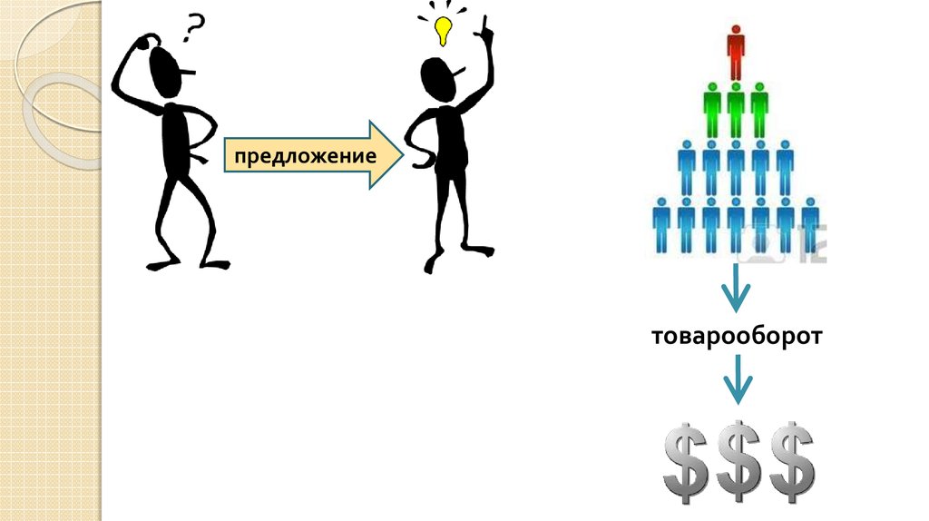 Сила мнения. Предложение товарооборот.