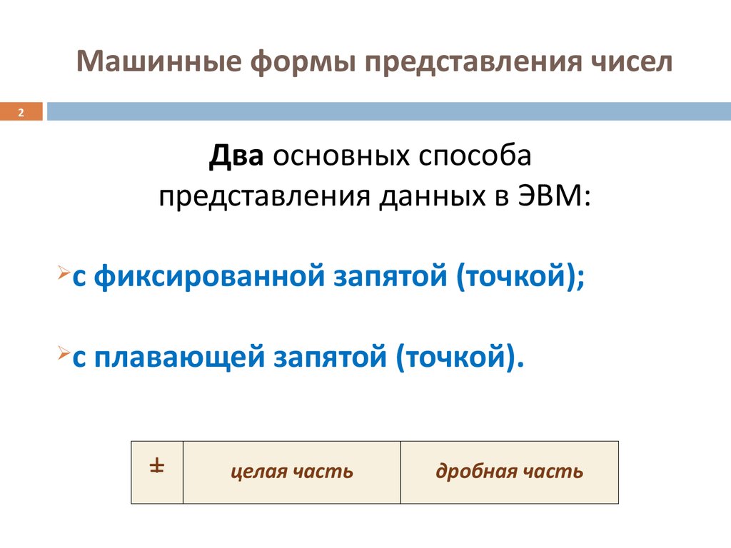 Представление чисел в эвм презентация