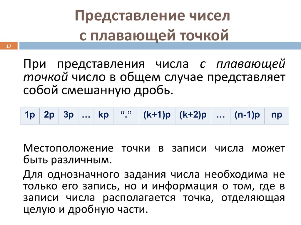 Система представления чисел. Представление числа с плавающей точкой. Представления чисел в ЭВМ числа с плавающей точкой. Формат представления чисел с плавающей точкой. Представление чисел в форме с плавающей точкой.