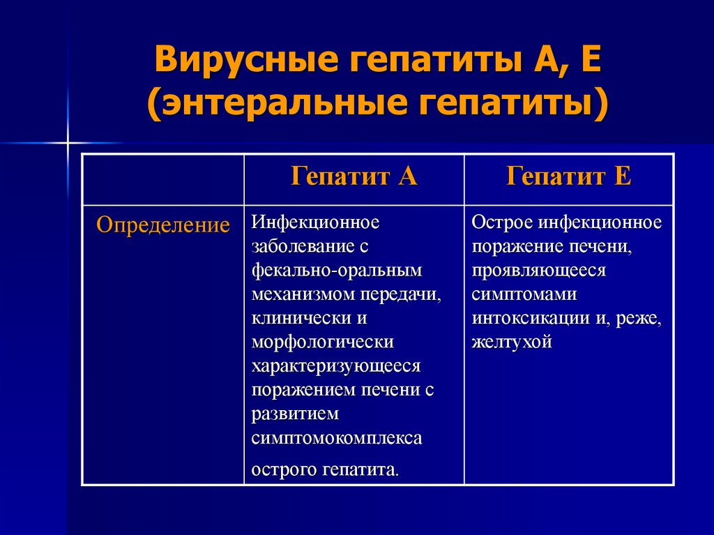 Лечение гепатита е