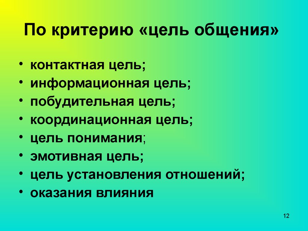 Примеры морального долга. Задачи воспитывать чувство. Исполнение морального долга. Понятие морального долга означает. Информационная цель общения.