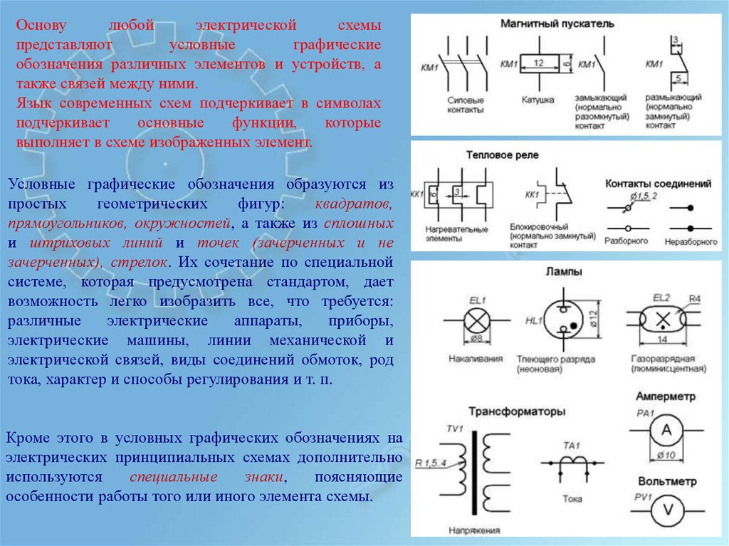 Условно графическое. Условные обозначения применяемые на схемах в электрических схемах. Как обозначается тепловое реле на схеме. Обозначение кнопок на схеме электрической принципиальной. Как обозначается тепловое реле на электрической схеме.