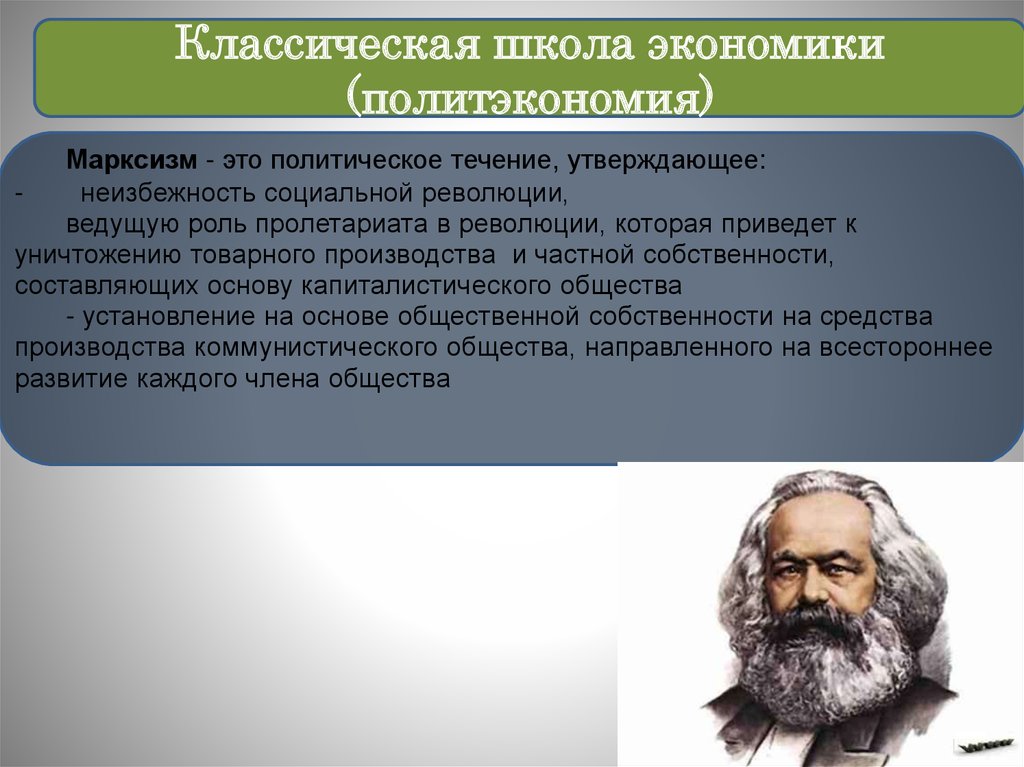 Советские экономические школы. Марксизм. Марксистская политическая экономия. Марксизм экономическая школа. Марксизм экономическая теория.