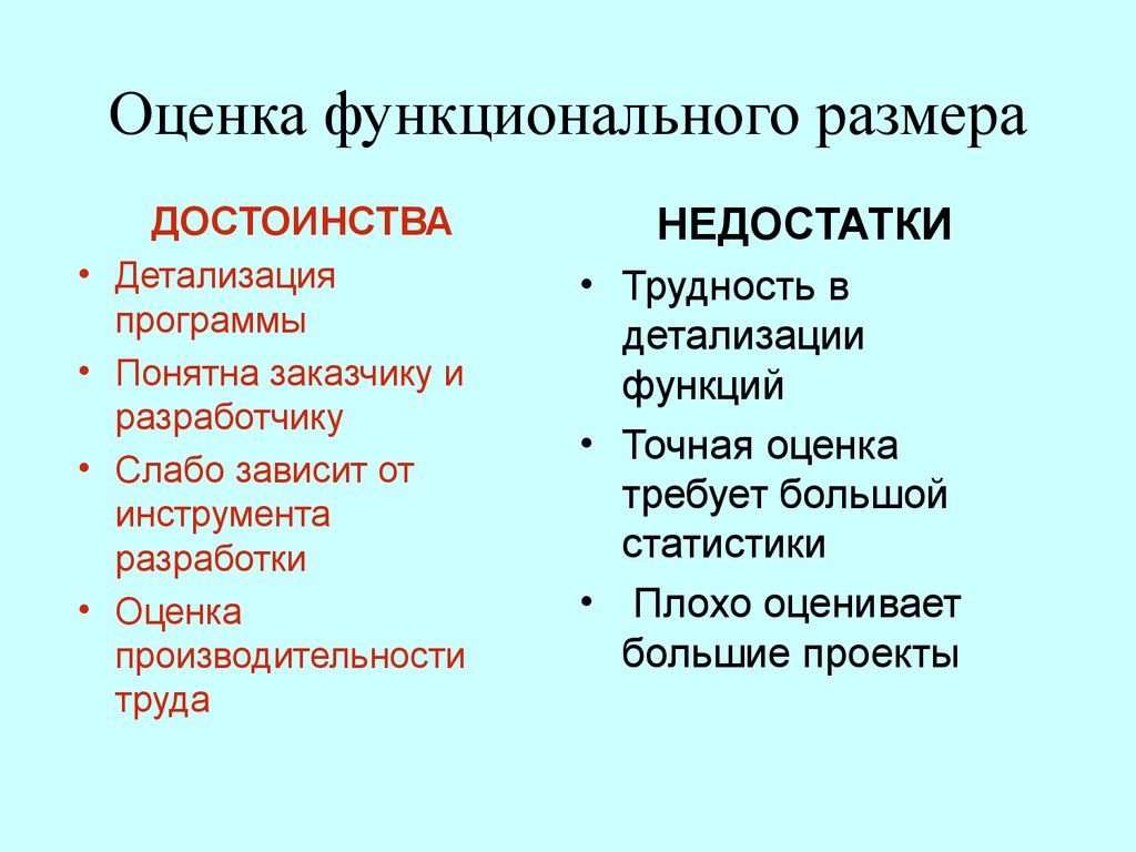 Функциональная оценка. Функциональный масштаб. Функциональный объем. Оценка разработки изъян. Недостатки и преимущества размера России.