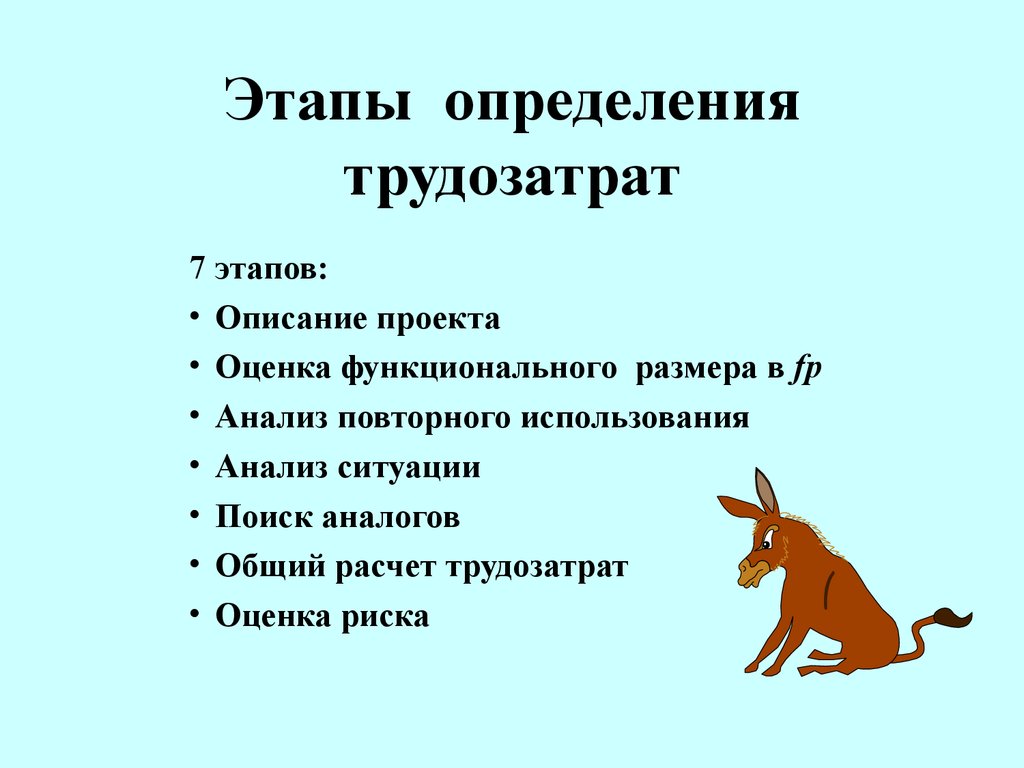 Описание шагов. Оценка трудоемкости проекта. Как описать этапы. Описание этапов. Стадии описания персонажей.