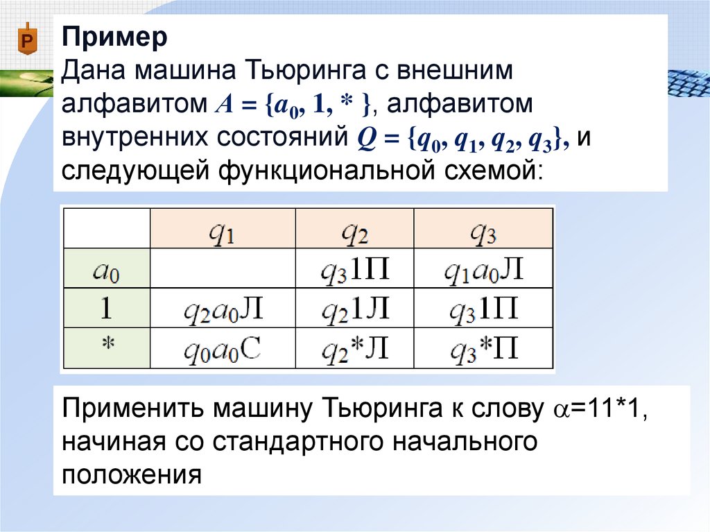 Машина тьюринга определяется следующей функциональной схемой