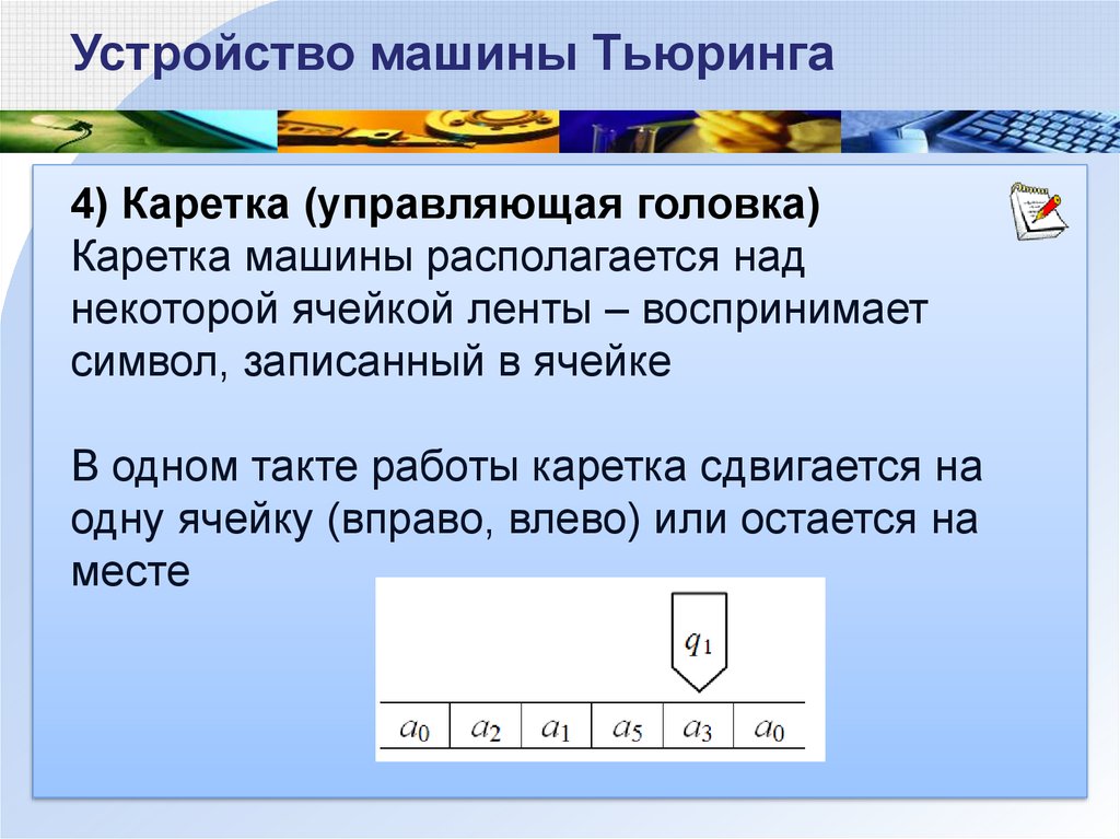 Сопоставьте устройство машины тьюринга с устройством компьютера какие устройства