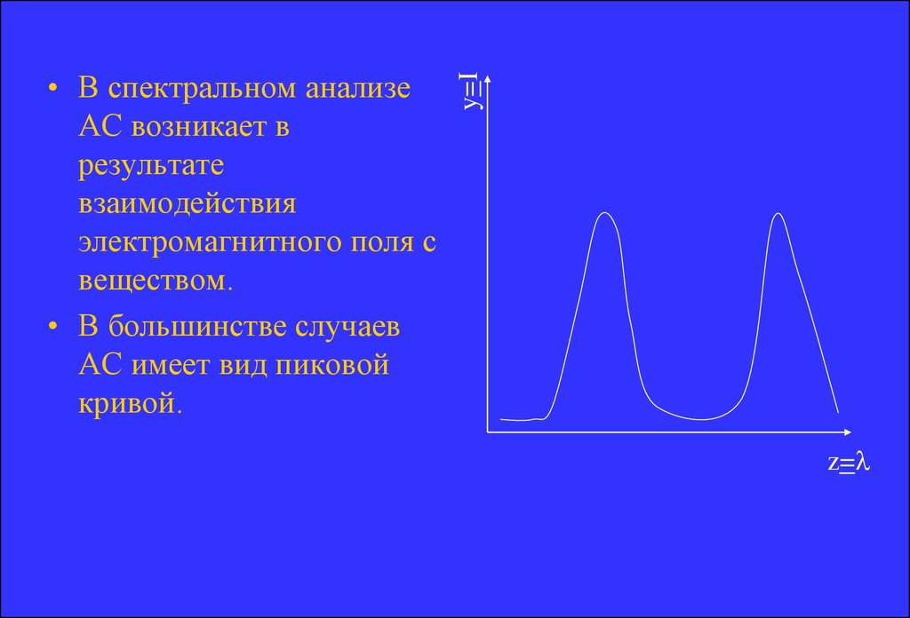 Анализ асе