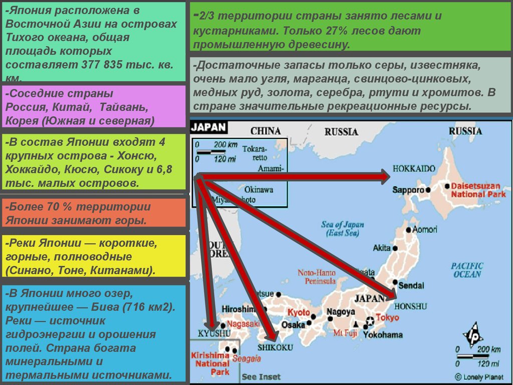 Государства занимающие большие острова. Экспорт Японии. Структура экспорта Японии. Импорт Японии. Экономические связи Японии.